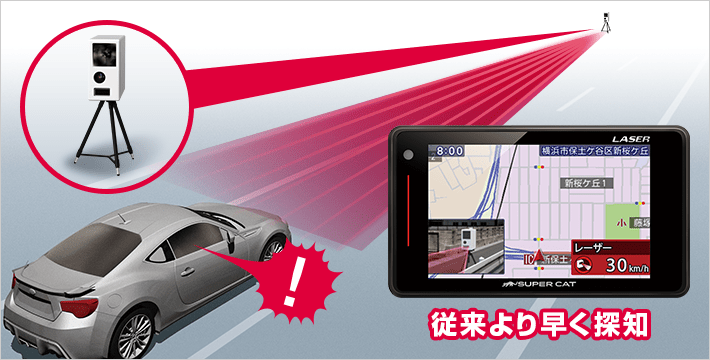 □新商品 レーザー＆レーダー探知機【Z200L】□ | カー